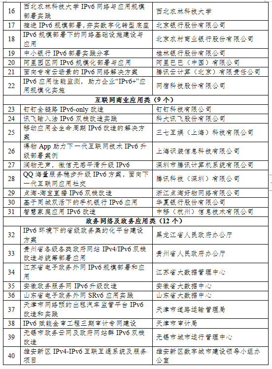 Bodog·(中国区)官方网站
