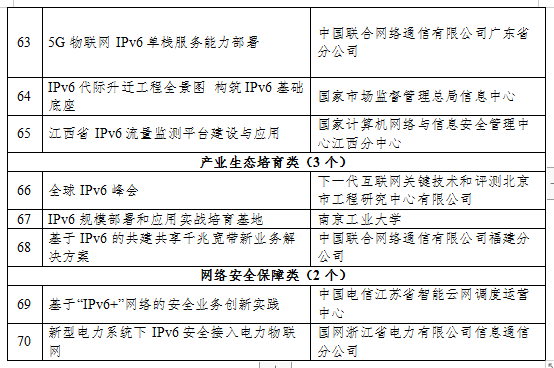 Bodog·(中国区)官方网站