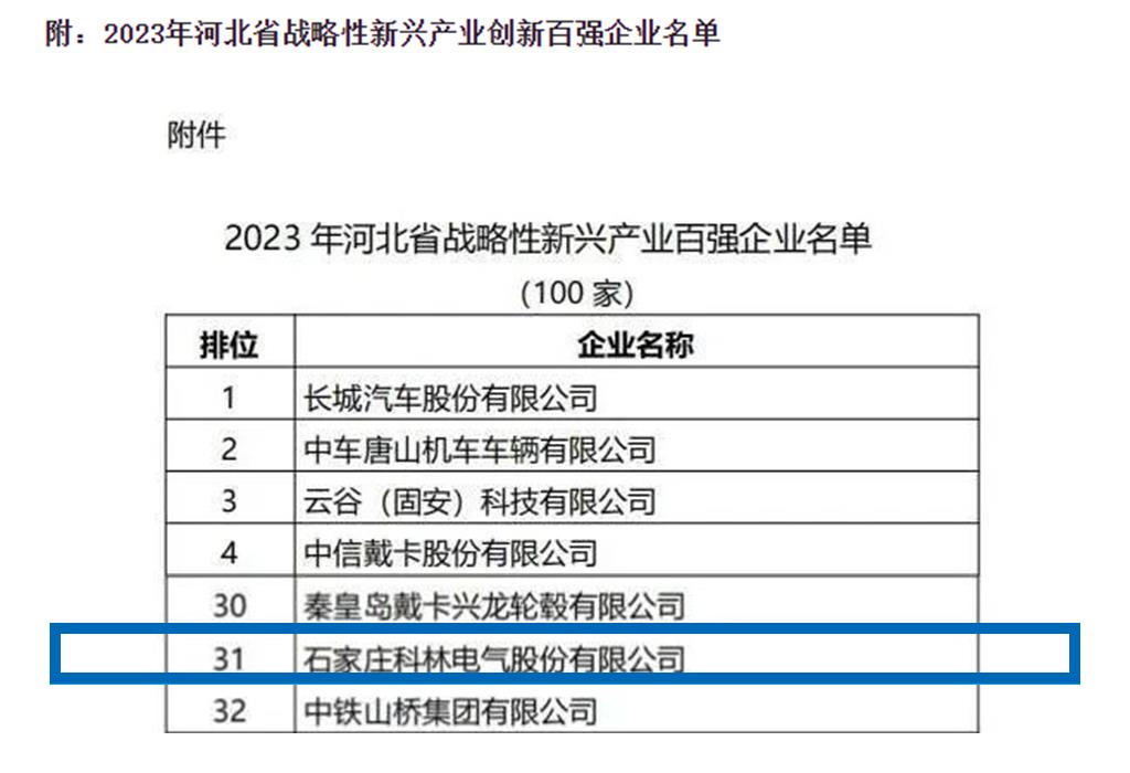 Bodog·(中国区)官方网站