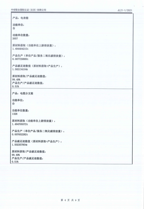 Bodog·(中国区)官方网站