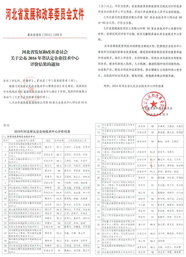 Bodog·(中国区)官方网站